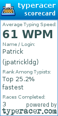 Scorecard for user jpatrickldg