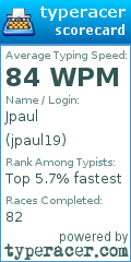 Scorecard for user jpaul19
