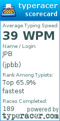 Scorecard for user jpbb