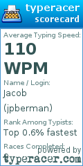 Scorecard for user jpberman