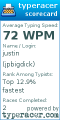 Scorecard for user jpbigdick