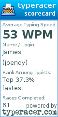 Scorecard for user jpendy