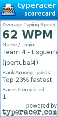 Scorecard for user jpertubal4