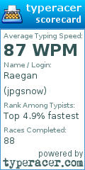 Scorecard for user jpgsnow