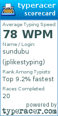 Scorecard for user jplikestyping