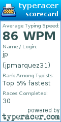 Scorecard for user jpmarquez31