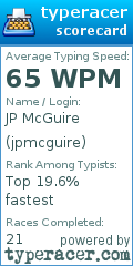 Scorecard for user jpmcguire