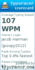 Scorecard for user jpoopy2012