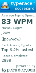 Scorecard for user jpowwow