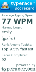 Scorecard for user jpxfrd