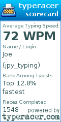 Scorecard for user jpy_typing