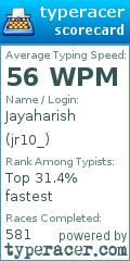 Scorecard for user jr10_