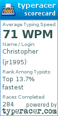 Scorecard for user jr1995