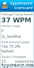 Scorecard for user jr_lazalita