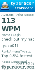 Scorecard for user jrace01