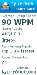 Scorecard for user jrgeby