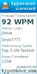 Scorecard for user jrios777