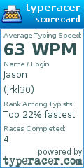 Scorecard for user jrkl30