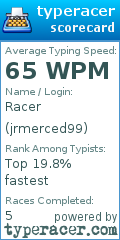 Scorecard for user jrmerced99