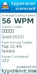 Scorecard for user jrock2022