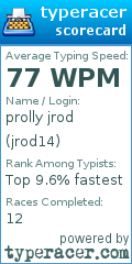 Scorecard for user jrod14