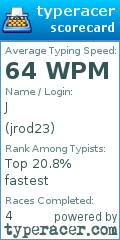 Scorecard for user jrod23