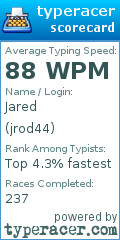 Scorecard for user jrod44