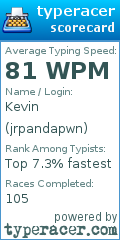 Scorecard for user jrpandapwn