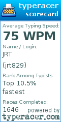 Scorecard for user jrt829