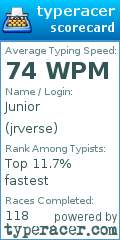 Scorecard for user jrverse
