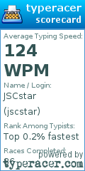 Scorecard for user jscstar
