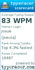 Scorecard for user jsevzq