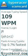 Scorecard for user jsh1n1