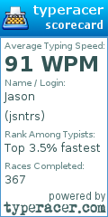 Scorecard for user jsntrs
