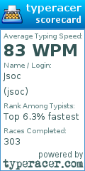 Scorecard for user jsoc