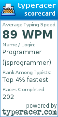 Scorecard for user jsprogrammer