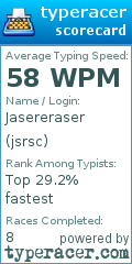 Scorecard for user jsrsc