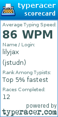 Scorecard for user jstudn