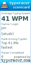 Scorecard for user jstuds