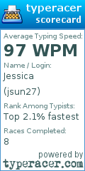 Scorecard for user jsun27
