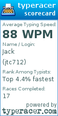 Scorecard for user jtc712