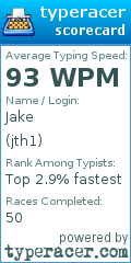 Scorecard for user jth1