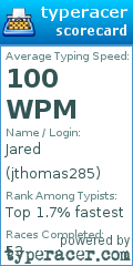 Scorecard for user jthomas285