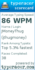 Scorecard for user jthugmoney