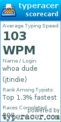 Scorecard for user jtindie