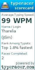 Scorecard for user jtlim