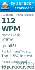 Scorecard for user jtnn88