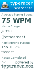 Scorecard for user jtotheames