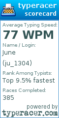 Scorecard for user ju_1304