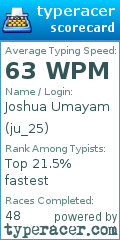 Scorecard for user ju_25